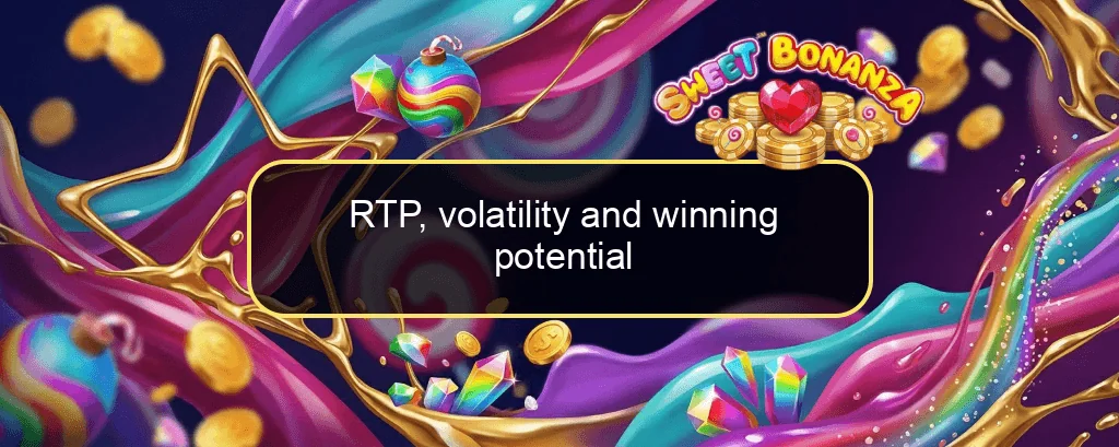 RTP, volatility and winning potential
